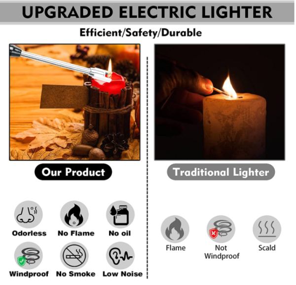 Livora Rechargeable Spark Arc Lighter